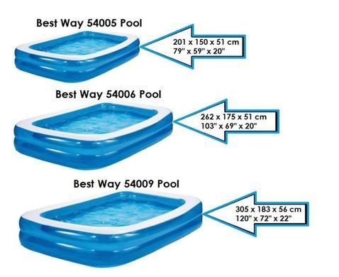 Дитячий&nbsp;Надувний&nbsp;басейн&nbsp;Bestway&nbsp;54005,&nbsp;блакитний