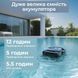 Робот пилосос для басейну гусеничний, акумуляторний AIPER Scuba X1 PRO MAX (дно, стіни, ватерлінія, водна поверхня) до 300 м2
