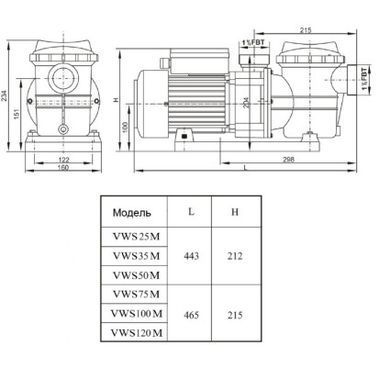 Насос AquaViva LX STP50M (220В, 6.5 м3/ч, 0.5HP)