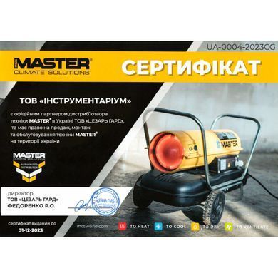Электрическая тепловая пушка Master B 1.8 ECA