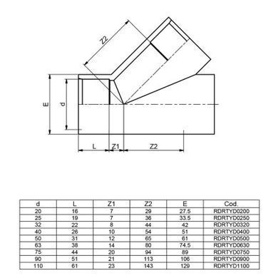 Тройник ПВХ Effast RDRTYD0320 45&deg; клеевой, d32 мм