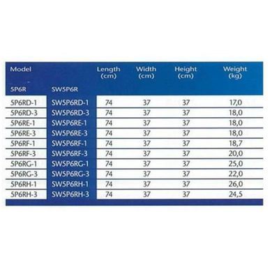 Насос Pentair Water 5P6R SEAW - 0,55 кВт/380-400 В, 14 м3/г, 63 мм /2", морська вода