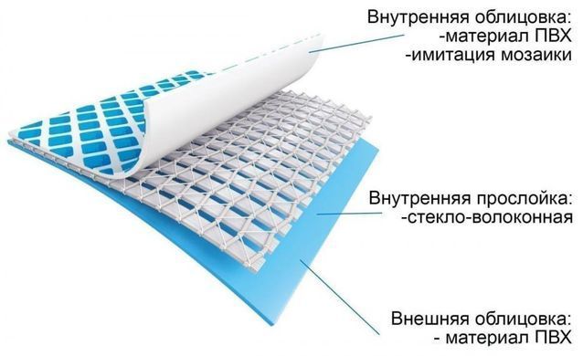 БАССЕЙН КАРКАСНЫЙ INTEX, 457X122 СМ (ФИЛЬТР-НАСОС, ЛЕСТНИЦА, ТЕНТ)