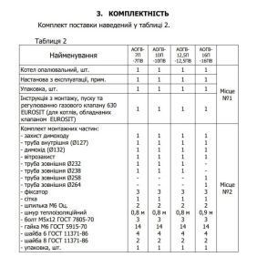 Котел газовий парапетний МАЯК АОГВ-7П, 7 кВт, одноконтурний (06366)