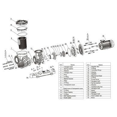 Насос Aquaviva LX SEQ500 (380 В, 82 м3/год, 5HP), пластикова підставка