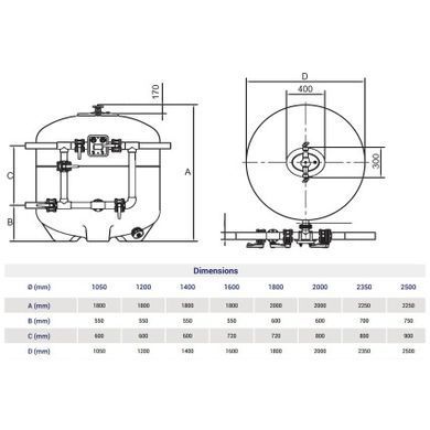 Фільтр Hayward HCFB70902LVA (D1800)