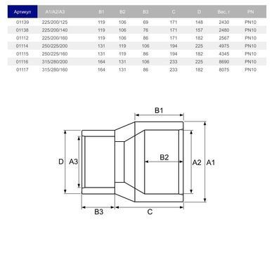 Муфта перехідна ПВХ Hidroten 1001326, d75/63/32 мм