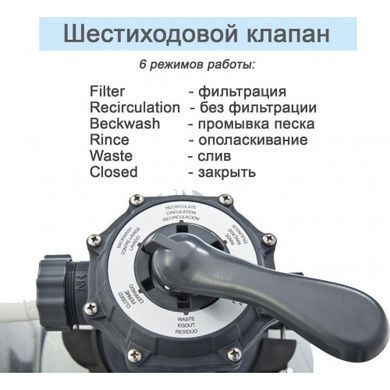 Пісочний насос із Хлоргенератор Intex 26680, 10 000 л/рік, хлор 11 г/рік, 45 кг піску