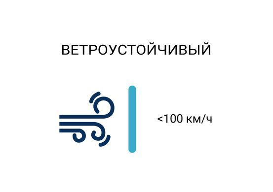 Тенти для організації заходів та кейтерингу 10,4 метра