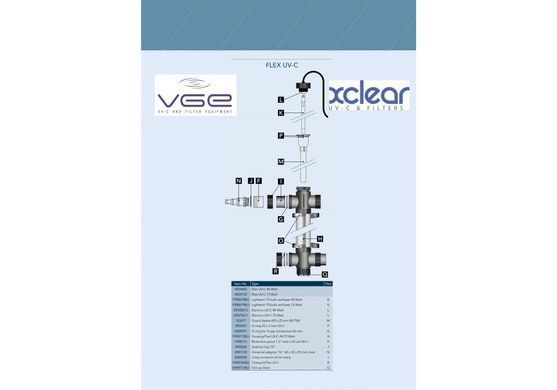 УФ стерилізатор - Комплект лампи UV-C XClear Budget Flex 40 Watt