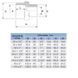 Муфта ПВХ Era US01220, с наружной резьбой d20х1/2"