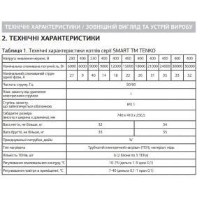Котел электрический Tenko Smart 9 кВт, 230/400В, с насосом и баком (96694)