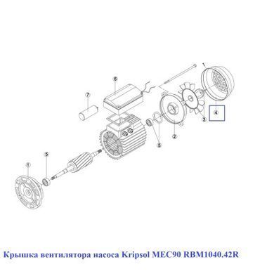 Кришка вентилятора насоса Kripsol MEC90 RBM1040.42R