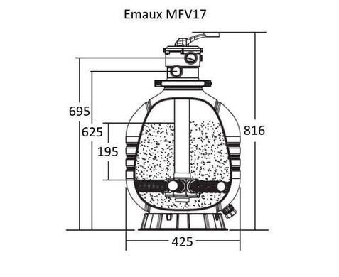 Фильтр для бассейна MFV 17