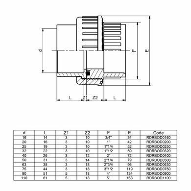Муфта ПВХ Effast RDRBOD0160 розбірна, d16 мм