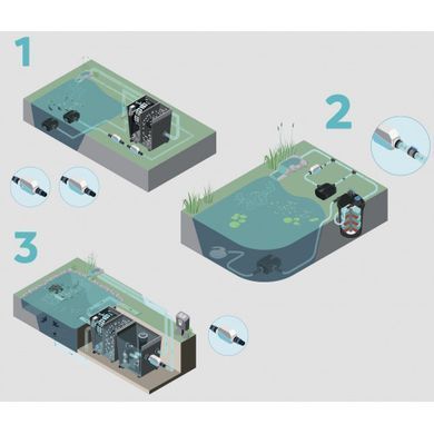 Картриджна система для боротьби з водоростями PhosLess Flow 3000 - 48792