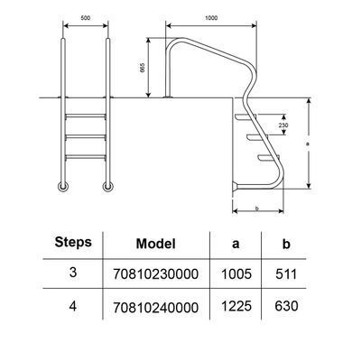 Сходи для басейну Hayward EAF4 Easy access (4 сходинки), для широкого борту, AISI-316