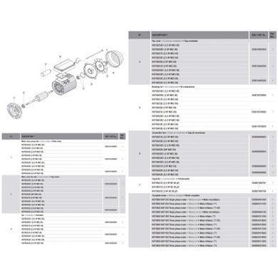 Насос Hayward HCP38253E1 KAP250 T1.B (380В, 41 м3/ч, 2.5HP)