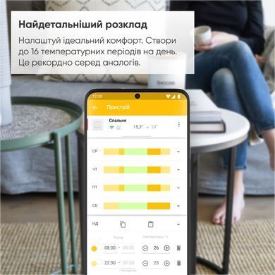 Терморегулятор Terneo SX, белый