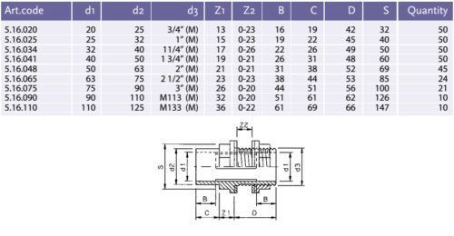 Проход клеевой 50/63x2&ldquo; наружн Van de Lande