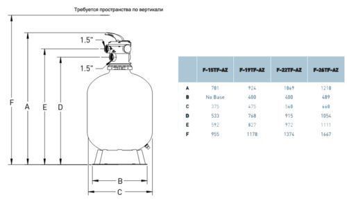 Фільтр AZUR 375 мм, 6 м3/год 6-ходовий верхній клапан, 42 кг піску