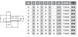 Дорн шланговый 25x25 мм Coraplax