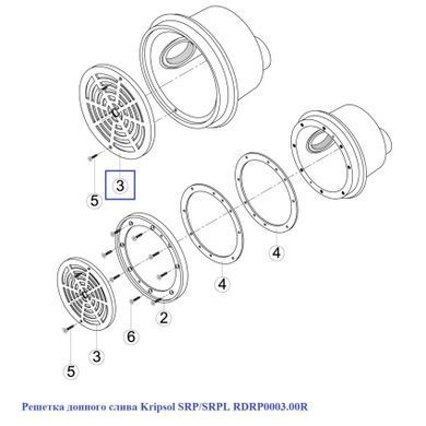 Решетка для донного слива Kripsol SRP/SRPL RDRP0003.00R
