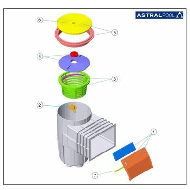 Кошик для скіммерів Astral 15L