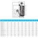 Фильтр глубокой загрузки Emaux SDB800 (20 м3/ч)