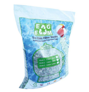Стеклянный песок ECO GLASS FILTER MEDIA (EGFM), фракция 1,0 &ndash; 3,0 мм, 25 кг