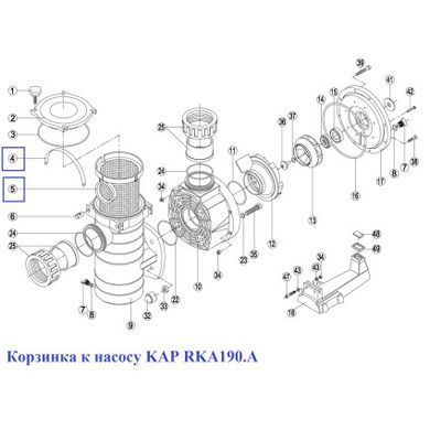 Корзина насоса KAP - RKA 190.A/ RBH0003.05R (RPUM0005.06R)
