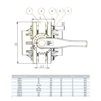 Кран мотылек ERA, диаметр 250 мм.