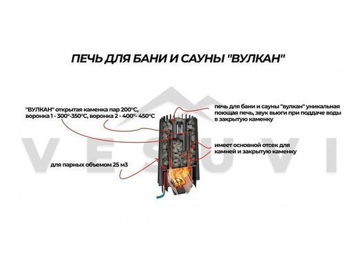 Піч-кам'янка для лазні та сауни VESUVI Вулкан 25 м&sup3; з виносом
