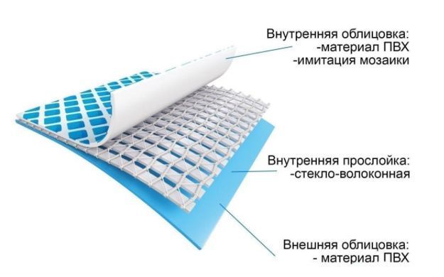 БАСЕЙН КАРКАСНИЙ INTEX, 400Х200Х122 СМ (ФІЛЬТР-НАСОС, СХОДИ)