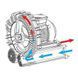 Блауер Seco 2.2 kW, 2", 25 м3/год, 275 mBar, 380В