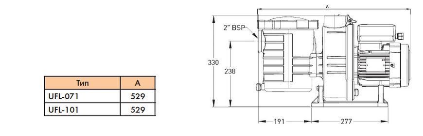 Насос Pentair Water ULTRA-FLOW 0,75 кВт, 220-240V, 17,5 м3/год, підключення 50 мм