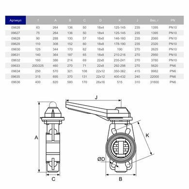 Дисковий затвор ПВХ Hidroten 1009631, d140 мм