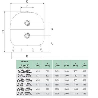 Фільтр Hayward HCFA791402LVA ARTIC AK40-2000.B (125 м3/год, D2000)