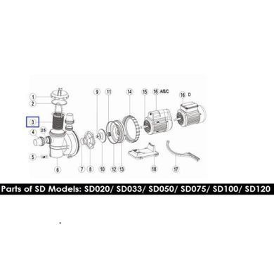 Кошик префільтра Emaux SD 89021701