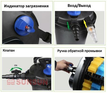 Фільтр для ставка напірний Sunsun CPF-15 000
