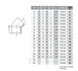 Коліно 45&deg; Coraplax 400 мм