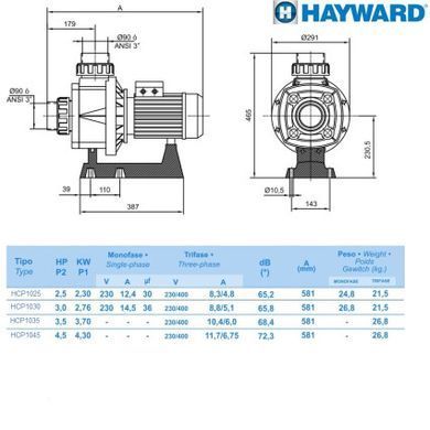 Насос Hayward HCP10253E1 KA250 T1.B (380В, 44 м3/ч, 2.5HP)