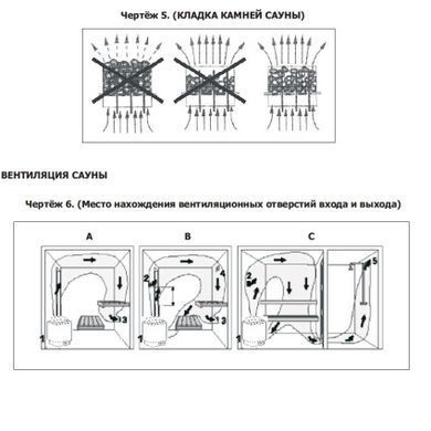 Электрокаменка Amazon AM90MI 9 кВт с выносным пультом CON4 (нерж. сталь)