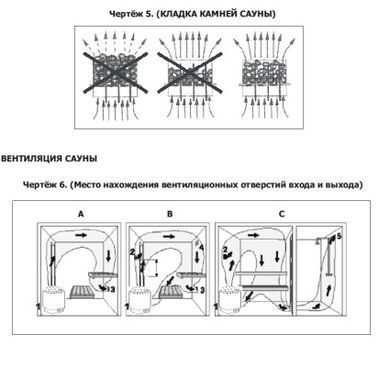 Электрокаменка Amazon AM90MI-C 9 кВт с выносным пультом CON4 (нержавеющая сталь AISI 430)