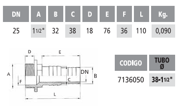 Дорн шланговий 32х38-1,5" зовн Coraplax
