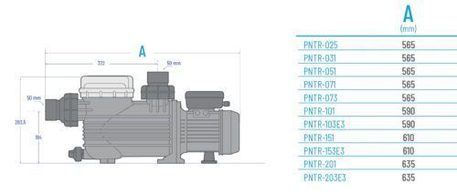 Насос із попереднім фільтром PANTERA 071 0,5 кВт, 9 м3/ч, 220В, 50 мм