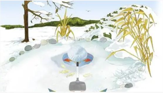 Антиобледенитель Icefree 20