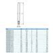 Прокладка Effast RGRGQP0400 для буртов и фланцев, d40 мм