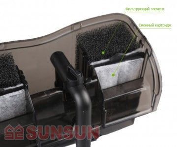 НАВЕСНОЙ АКВАРИУМНЫЙ ФИЛЬТР SUNSUN HBL - 701