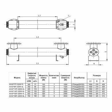Ультрафіолетова установка Aquaviva AVUF110T HDPE (110 м3/год, 320 Вт)